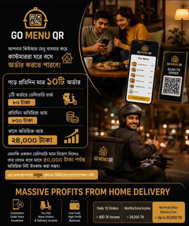 Home Delivery Profit
